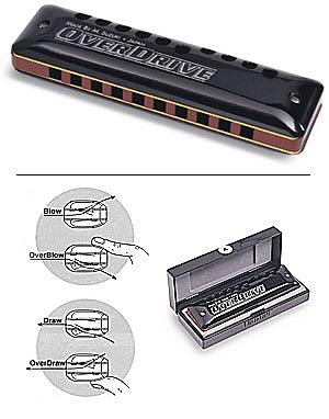 Suzuki MR-300, Key of Hi G