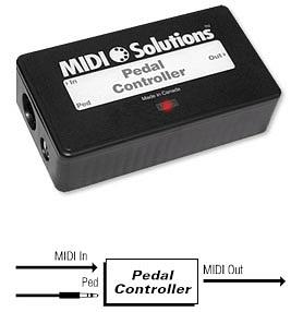 MIDI Solutions Pedal Controller