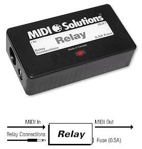 MIDI Solutions Relay