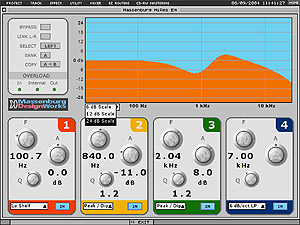 Massenburg High Res EQ